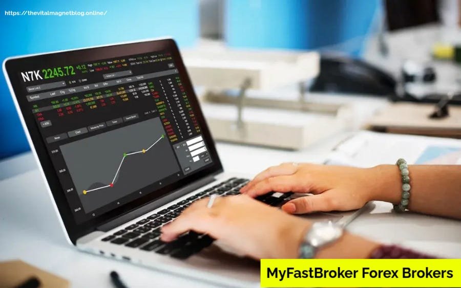 Myfastbroker.com forex brokers